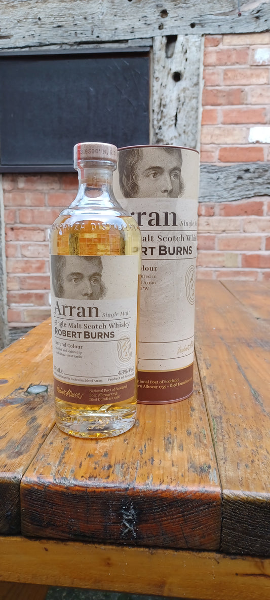 Robert Burns